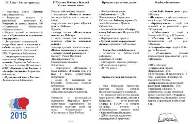 Буклет "Итоги 2015 года" Центральная районная библиотека. Кондопога Буклет "Итоги 2015 года" Центральная районная библиотека. Кондопога